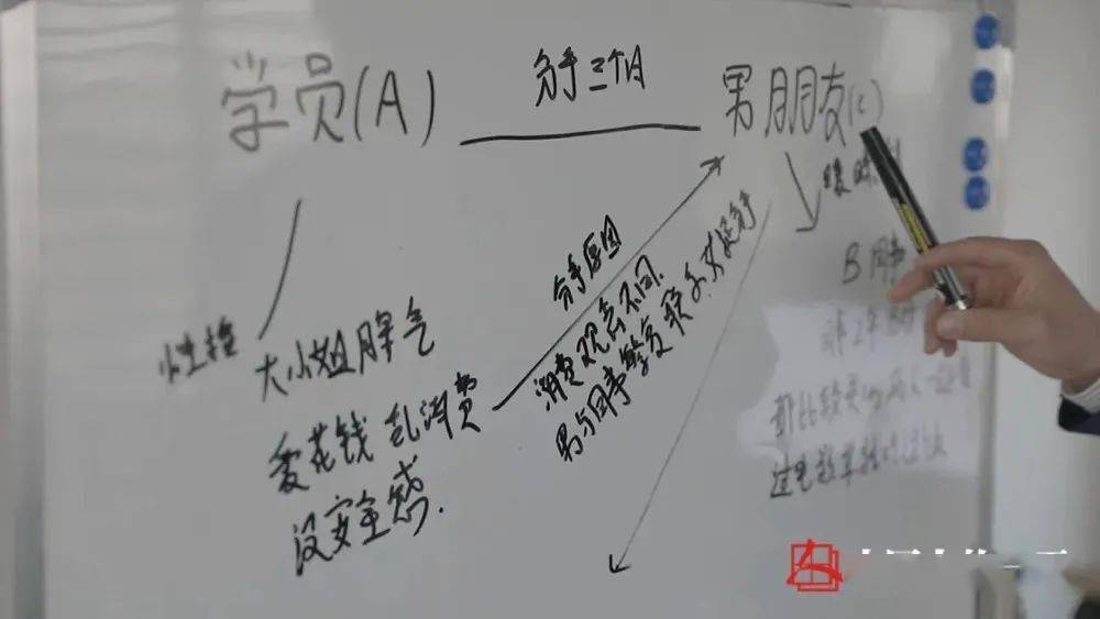 福尔摩斯探案集书本