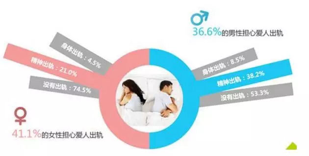 推理小说作家排名